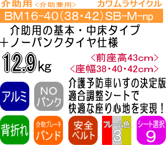 BM16-M���Ρ��ѥ󥯣ԣϣ�