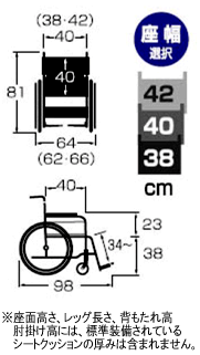 bm20_sl_spec2