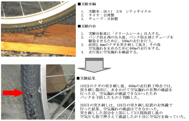 チューブタイヤのパンク防止 ...